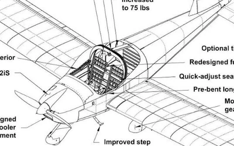 2025 Vans RV-12IS