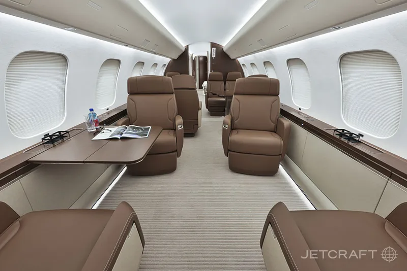 2025 Bombardier Global 7500